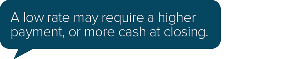 A low rate may require a higher payment, or more cash at closing.